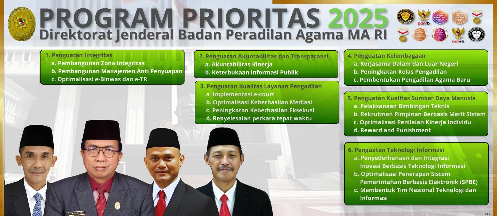 Program Prioritas 2025